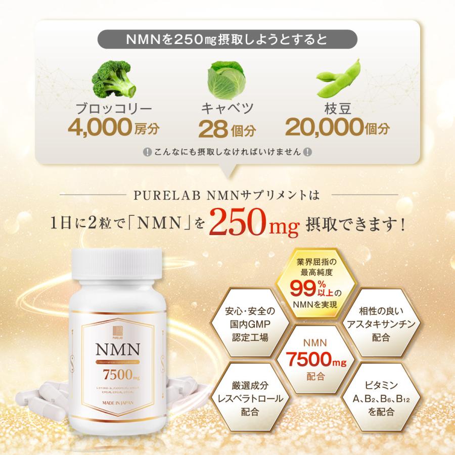 20%OFFクーポン) NMN サプリ 7500mg (1日に250mg) 日本製 nmnサプリ