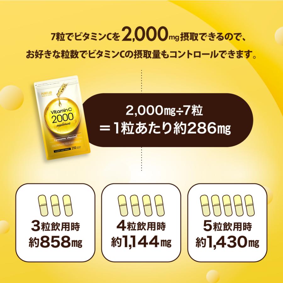 PURELAB リポソームビタミンC サプリ (レビューでもう1袋プレゼント
