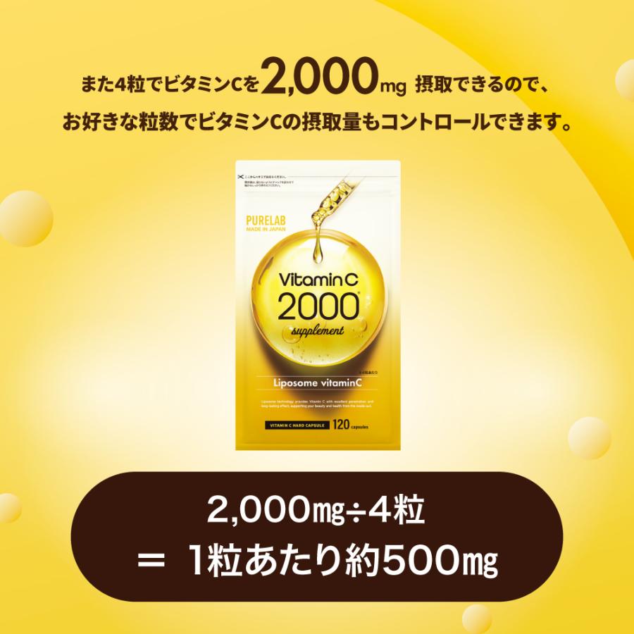 (超PayPay祭クーポン配布中) リポソームビタミンc サプリ 持続型 ビタミンC 2000mg アスタキサンチン ビタミンc サプリメント 30日分 | PURELAB | 04
