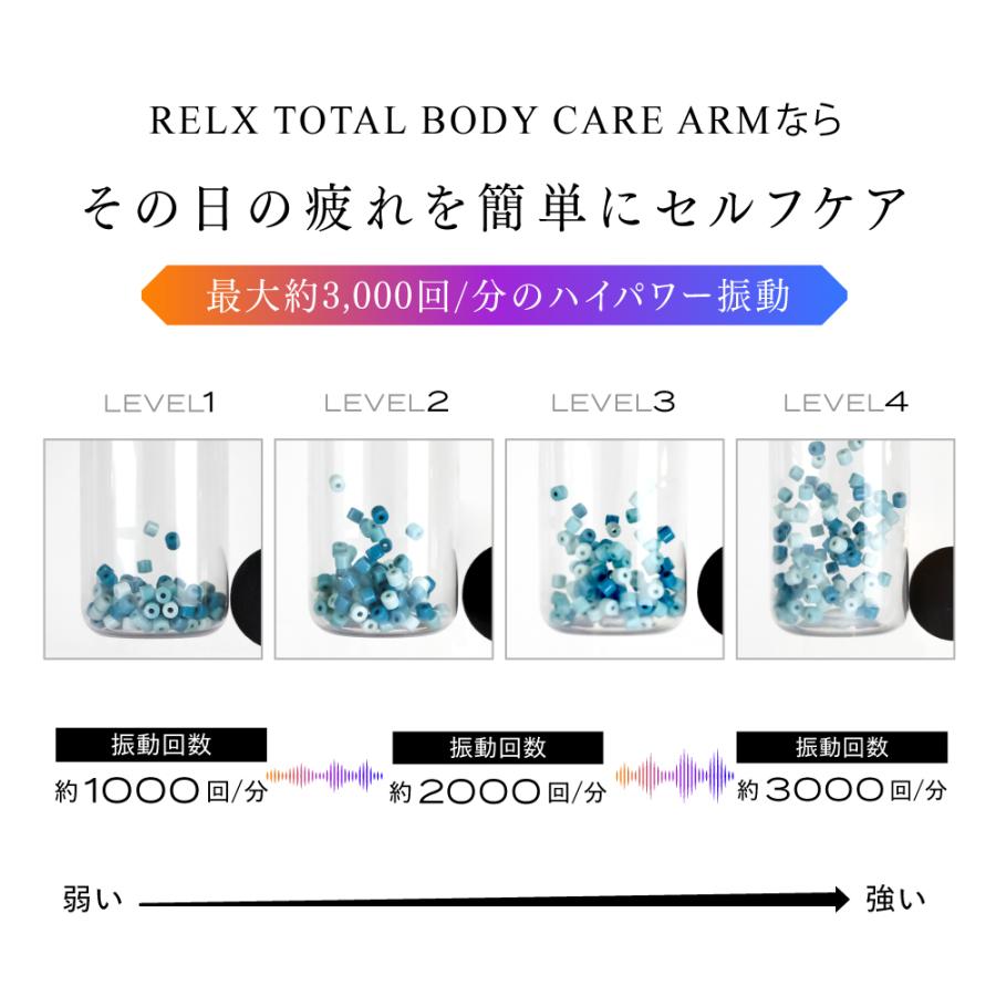 RELX (父の日クーポン配布中) 筋膜リリースガン トータルボディケアarm