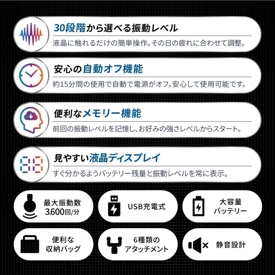 RELX 筋膜リリースガン (整体師監修) 健康グッズ 30段階強力振動 筋膜