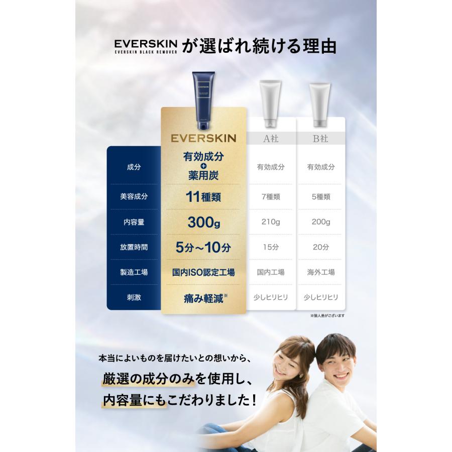 除毛クリーム VIO対応 脱毛クリーム 2本セット 炭配合 モンドセレクション受賞 大容量300g 医薬部外品 日本製 低刺激 敏感肌 男女兼用 ムダ毛処理 EVERSKIN｜excitech｜05