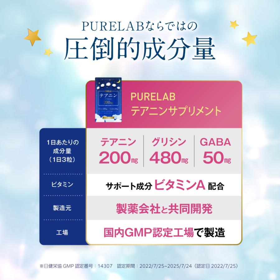 PURELAB (3袋セット) テアニン グリシン サプリ (快眠セラピスト監修