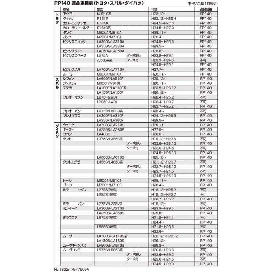 カーメイト 車用 RAZO RP140 アルミラバーペダル コンパクト スバル ダイハツ トヨタ ペダル 76%以上節約 ペダル カーメイト 車用 RAZO RP140 アルミラバーペダル コンパクト スバル ダイハツ トヨタ ペダル 76%以上節約 ペダル