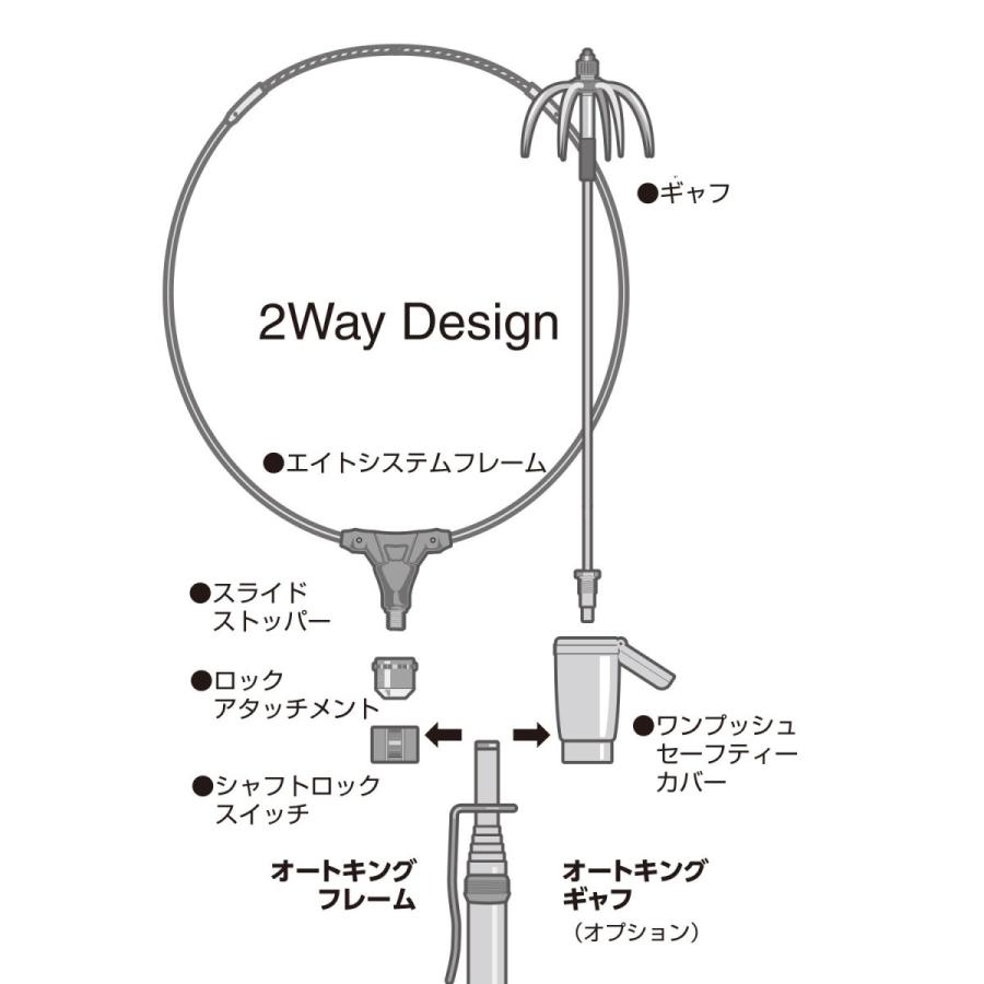 全国宅配無料 第一精工 ギャフ オートキングギャフ550x ガンメタ イカ 青物 エギング 釣り 注目ブランド Riccardotramma Com