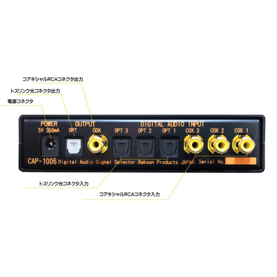 信号セレクター デジタル・シグナル・セレクター DAC Bakoon 信号セレクター デジタル・シグナル・セレクター DAC Bakoon