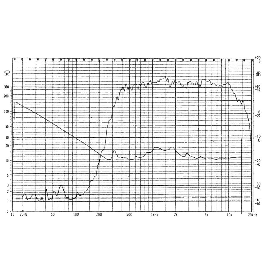 山本音響工芸製　300A ウッドホーン　1本 (1/3) 山本音響工芸製 300A ウッドホーン 1本 (1/3) 山本音響工芸製 300A