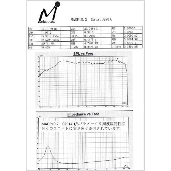 スピーカー ドライバーユニット マークオーディオ MarkAudio MAOP_10v2