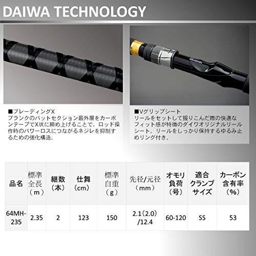 世界的に有名な ダイワ Daiwa 船竿 夜イカ X 64 Mh 235 釣り竿 Heirloomedblog Com