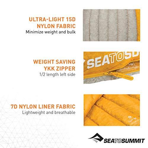 【〜6/6まで出品】 SEA TO SUMMIT(シートゥサミット) スパークSpI ST81232 レギュラー 【O6837580014】(24043円)