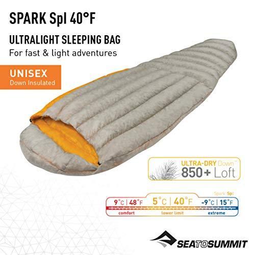 【〜6/6まで出品】 SEA TO SUMMIT(シートゥサミット) スパークSpI ST81232 レギュラー 【O6837580014】(24043円)