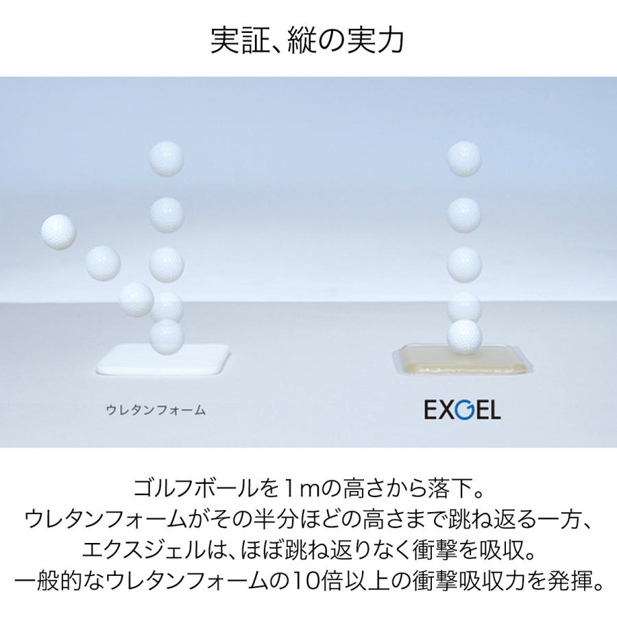 ジェルクッション クッション 腰 姿勢 腰痛 腰痛対策 体圧分散 シミュレータシート エクスジェル EXGEL レーシング シート パッド GAM20-GR 日本製｜exgel｜04