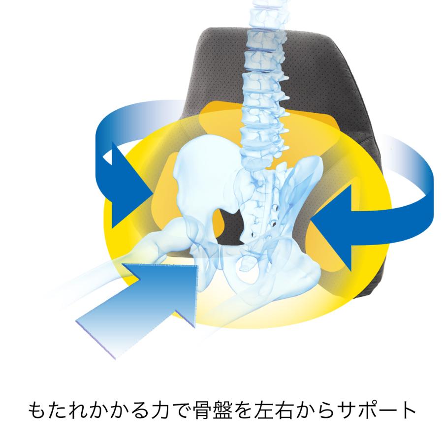 EXGEL（エクスジェル） ジェルクッション 腰痛 クッション 車 日本製