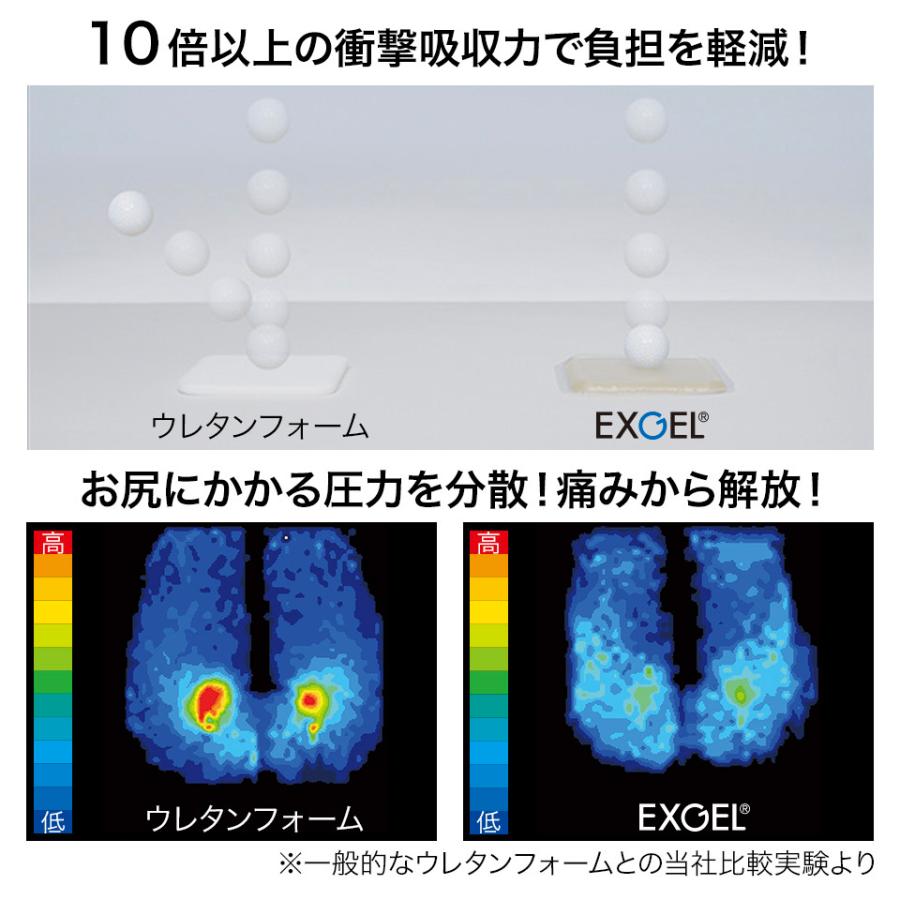 ジェルクッション クッション 腰 姿勢 腰痛 腰痛対策 骨盤 テレワーク ギフト プレゼント エクスジェル EXGEL ハグカンフィプレミアム HUG01 日本製｜exgel｜04