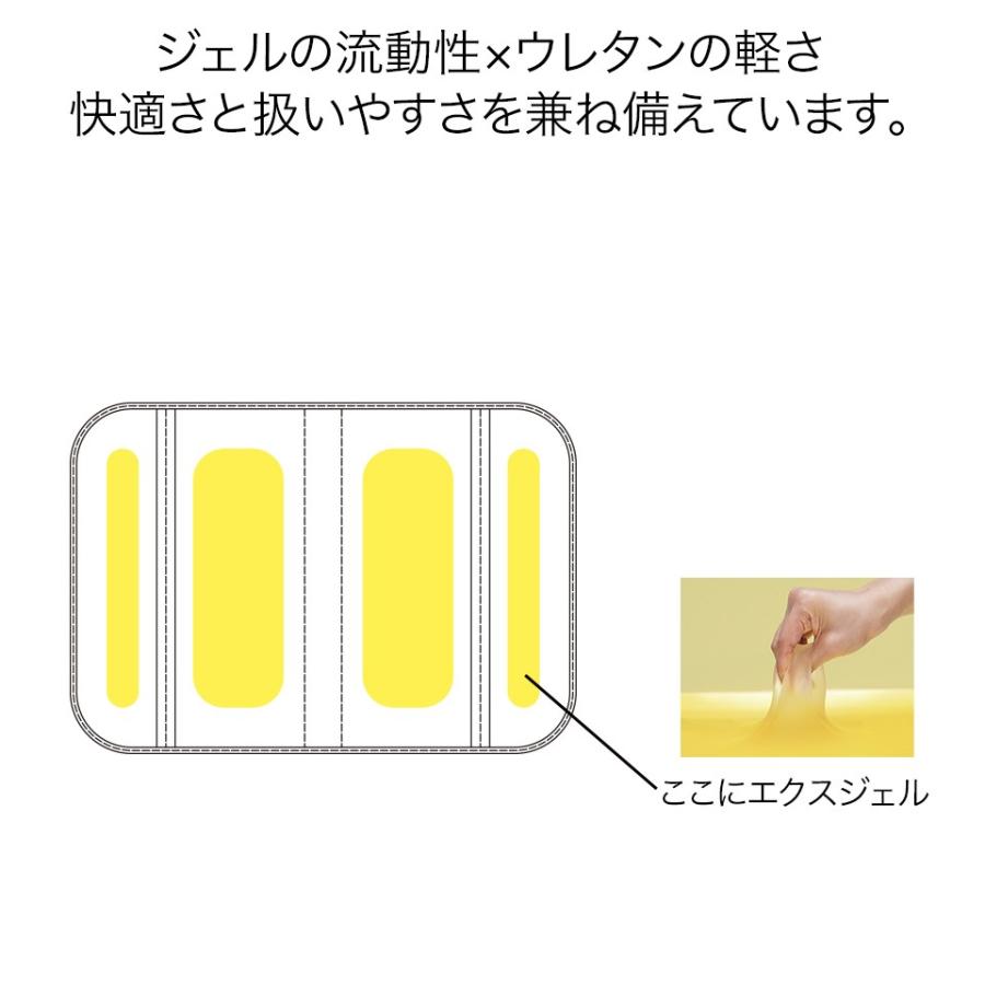 ジェルクッション クッション 持ち運び 薄い テレワーク 出張 旅行 腰 姿勢 腰痛 サポート 腰痛対策 エクスジェル EXGEL モバイルクッションM 日本製 携帯 ゲル｜exgel｜13