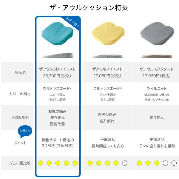 EXGEL（エクスジェル） ジェルクッション クッション 腰 腰痛 腰痛対策