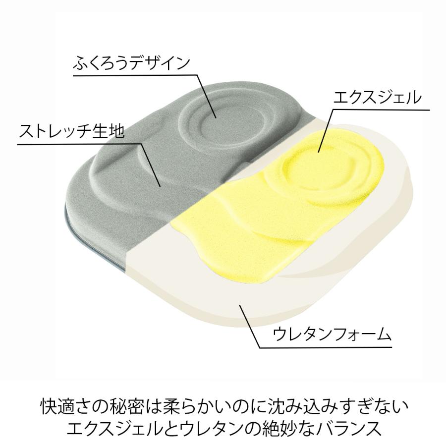EXGEL（エクスジェル） ジェルクッション ゲルクッション クッション