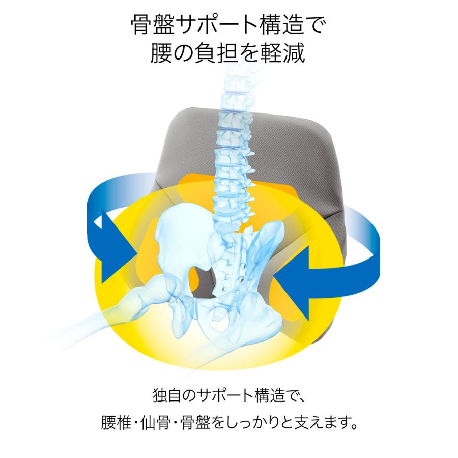 EXGEL ジェルクッション クッション 腰 姿勢 腰痛 腰痛対策 背