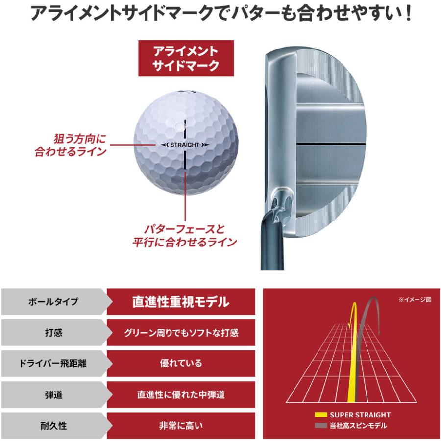BRIDGESTONE GOLF ブリヂストン ゴルフ SUPER STRAIGHT スーパー
