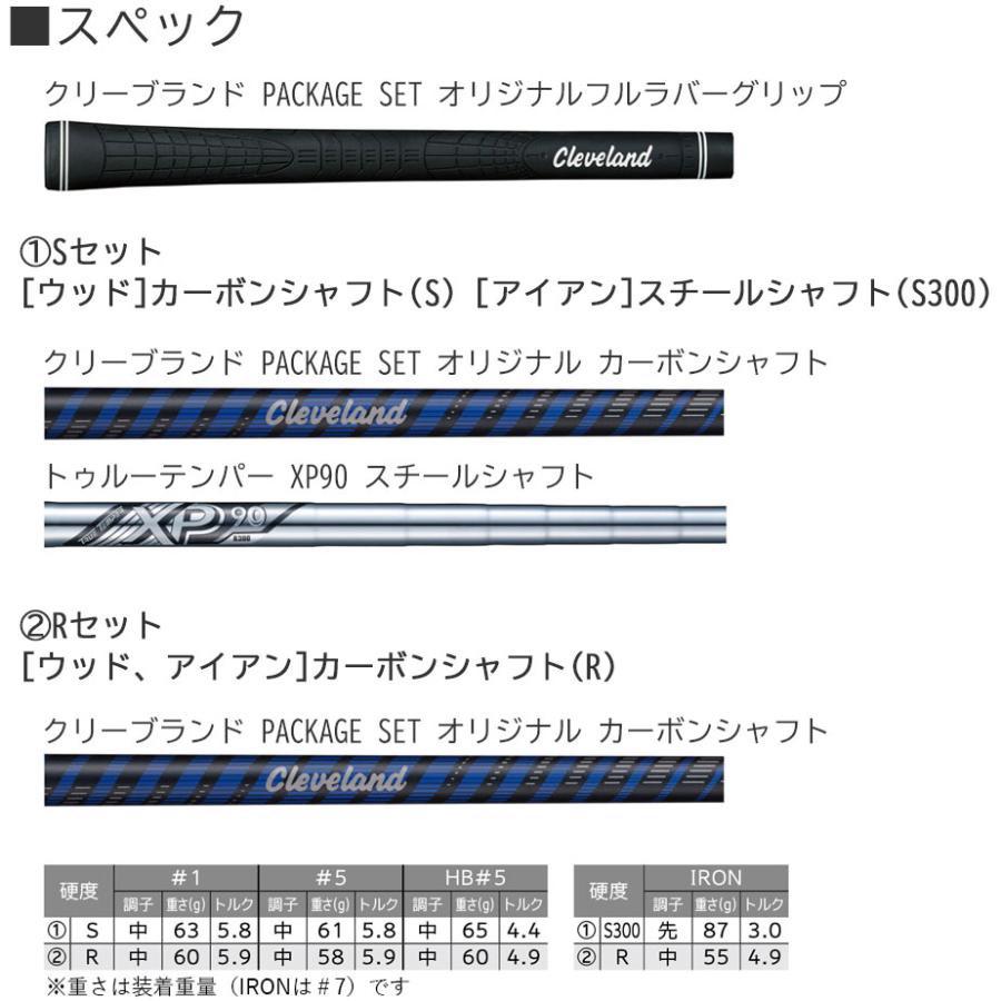 Cleveland Golf（クリーブランドゴルフ） クリーブランド パッケージ