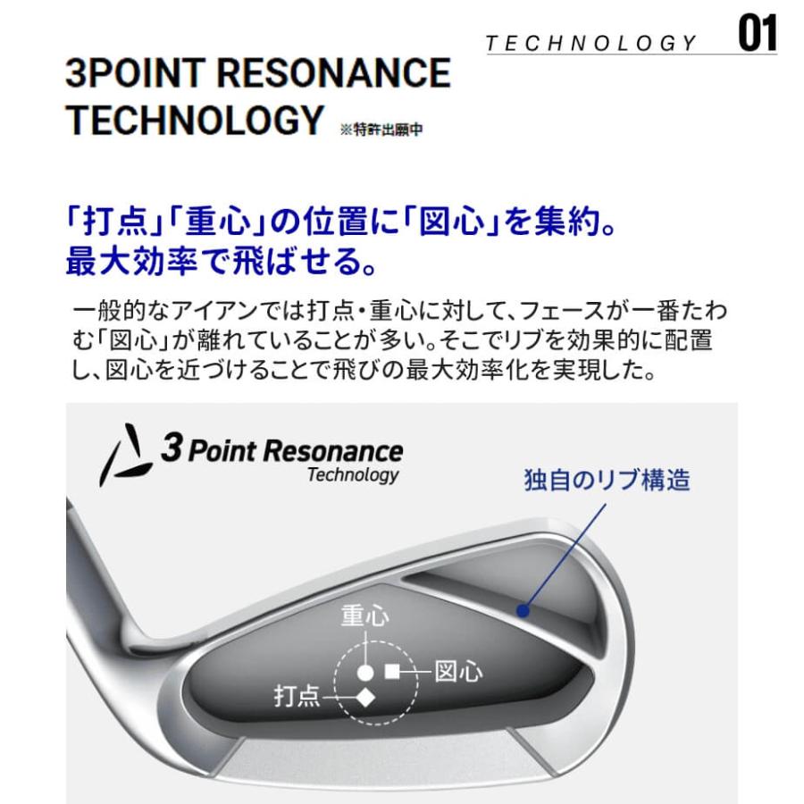 YAMAHA（ヤマハ） インプレス ドライブスター 単品アイアン (#6、AW