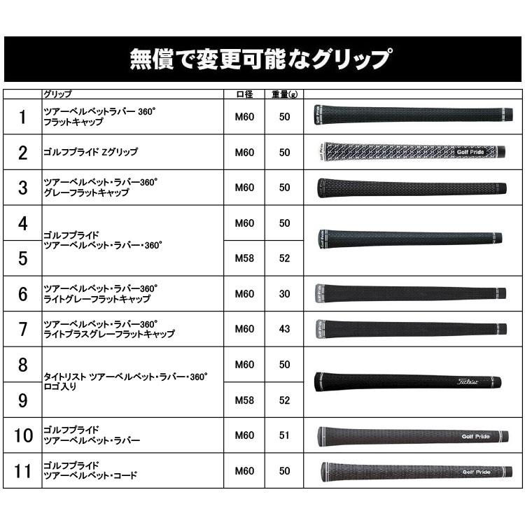 【メーカーカスタム】タイトリスト T150 2023 アイアン 右用 単品(#4、W48) N.S.PRO 950GH neo スチールシャフト Titleist 日本正規品｜exgolf｜07