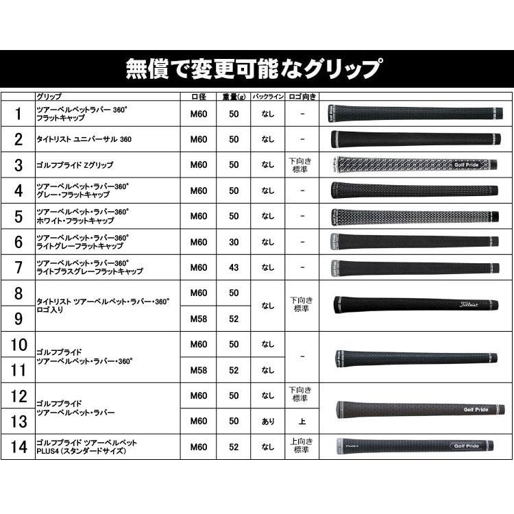 Titleist 【メーカーカスタム】タイトリスト T200 2023 アイアン Titleist 【メーカーカスタム】タイトリスト T200 2023 アイアン