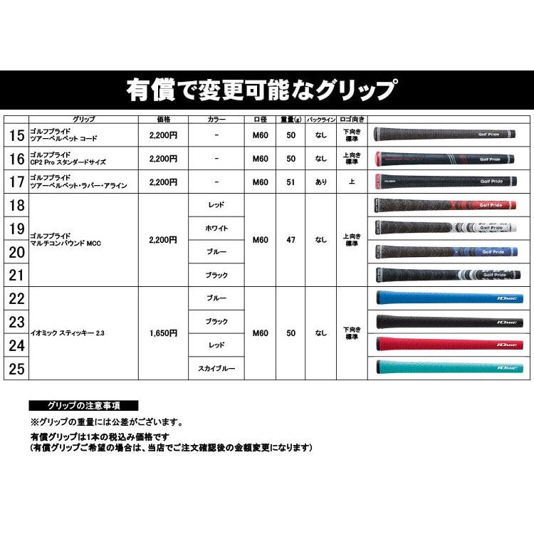 Titleist 【メーカーカスタム】タイトリスト T200 2023 アイアン Titleist 【メーカーカスタム】タイトリスト T200 2023 アイアン