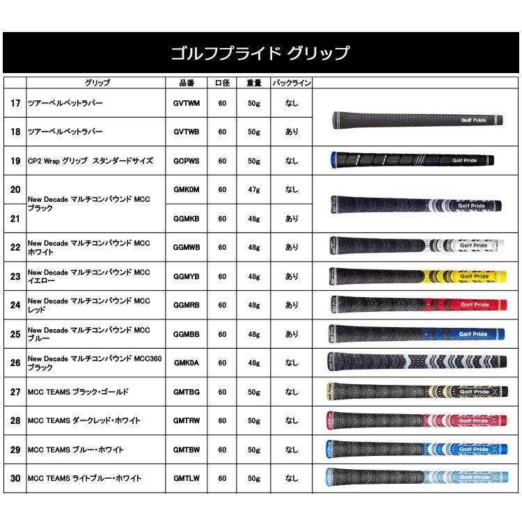 【メーカーカスタム】ブリヂストン 245MAX 単品アイアン (#6、AW、SW) 右用 RAUNE IRON i60/75/90 カーボンシャフト BRIDGESTONE GOLF 2024｜exgolf｜10