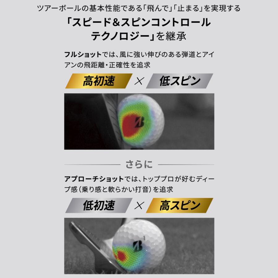 BRIDGESTONE GOLF ブリヂストン ゴルフ 2024 TOUR B X ボール 1 BRIDGESTONE GOLF ブリヂストン ゴルフ 2024 TOUR B X ボール 1