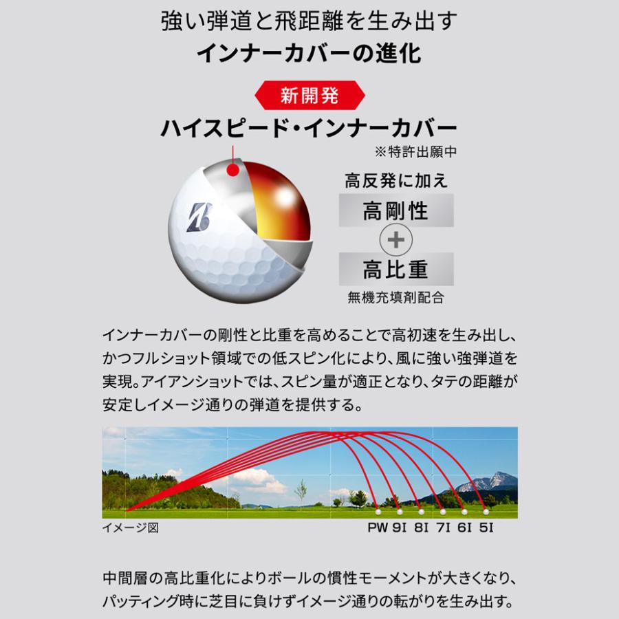 ブリヂストン ゴルフ 2024 TOUR B XS ゴルフ ボール 1ダース(12球) BRIDGESTONE GOLF｜exgolf｜11