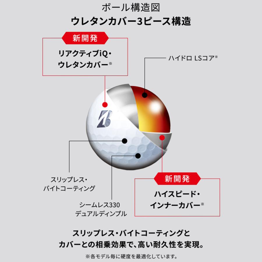 ブリヂストン ゴルフ 2024 TOUR B XS ゴルフ ボール 1ダース(12球) BRIDGESTONE GOLF｜exgolf｜12