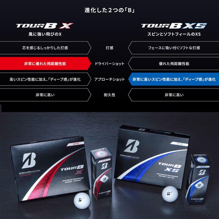 ブリヂストン ゴルフ 2024 TOUR B XS ゴルフ ボール 1ダース(12球) BRIDGESTONE GOLF｜exgolf｜03