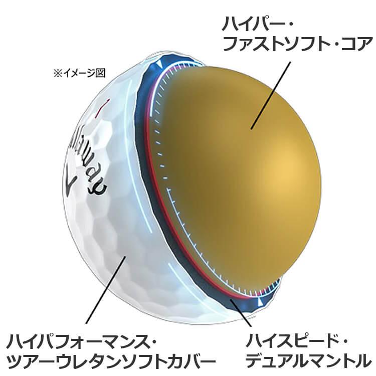 Callaway Chrome Tour ゴルフボール トリプルトラック　２４球 Chrome Tour Triple Track '24 Golf Balls