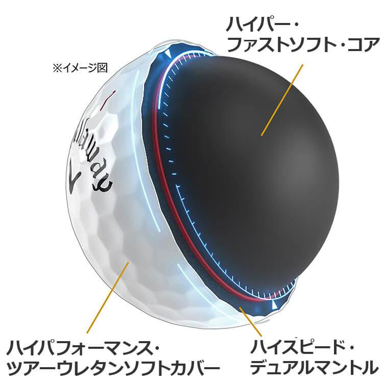 Callaway（キャロウェイ） 【即納可能】まとめ買い 2024 CHROME TOUR X