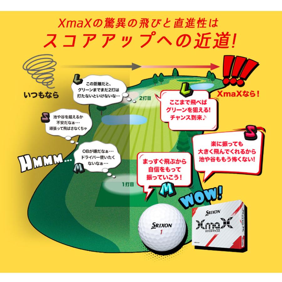 ダンロップ スリクソン エックスマックス ゴルフ ボール 1ダース(12球) SRIXON XmaX 2024年モデル DUNLOP｜exgolf｜07