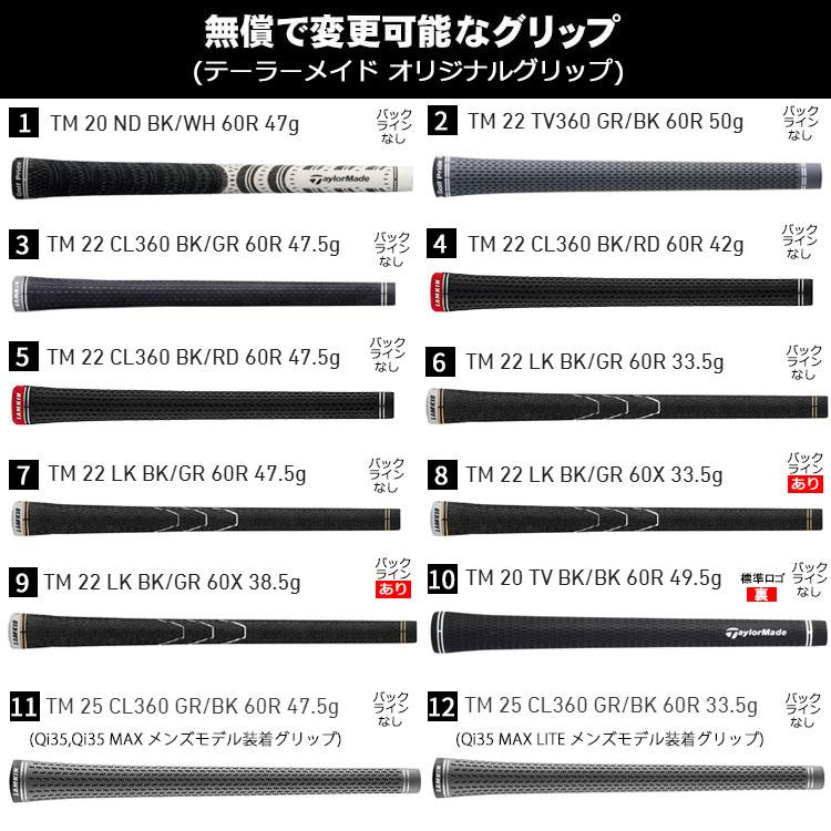 TaylorMade メーカーカスタムクラブ テーラーメイド P790 2025 TaylorMade メーカーカスタムクラブ テーラーメイド P790 2025