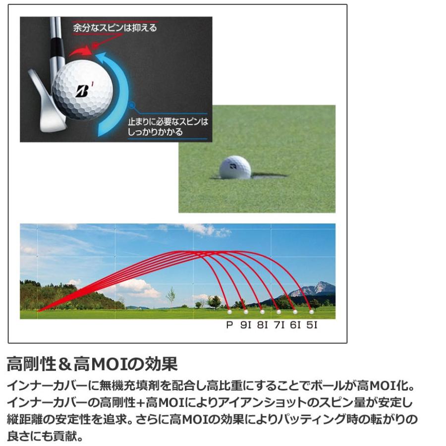 BRIDGESTONE GOLF 10ダースセット ブリヂストン ゴルフ 2026 TOUR B X