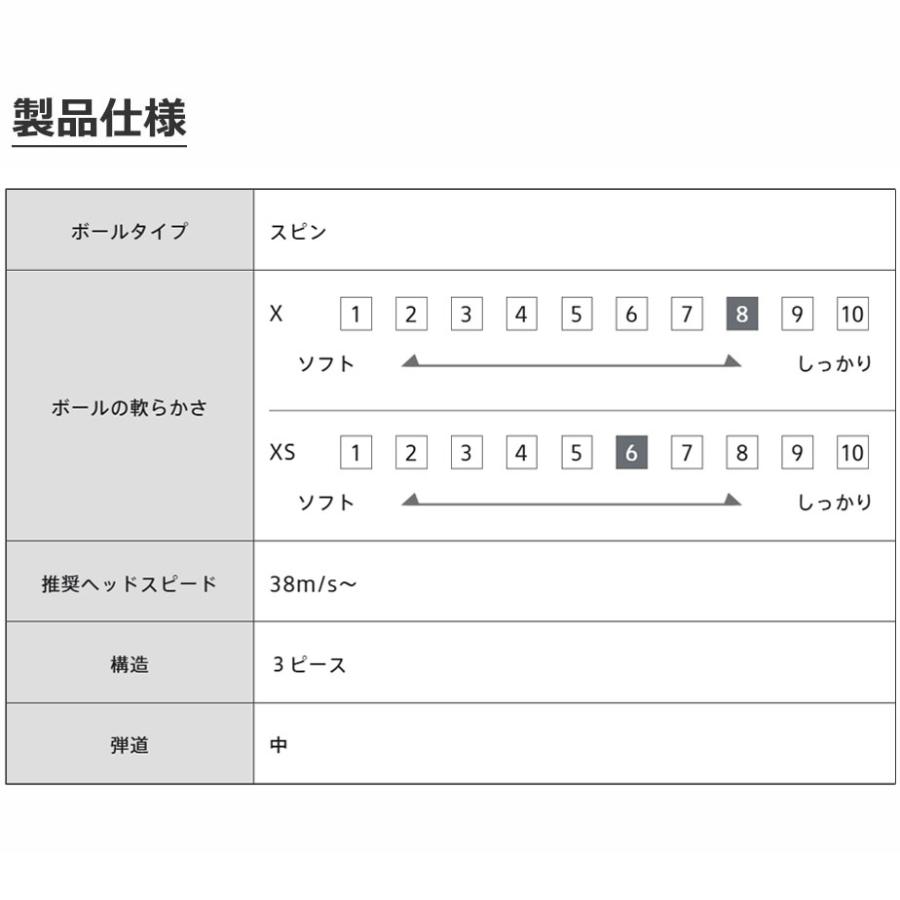 BRIDGESTONE GOLF 3ダースセット ブリヂストン ゴルフ 2026 TOUR B X