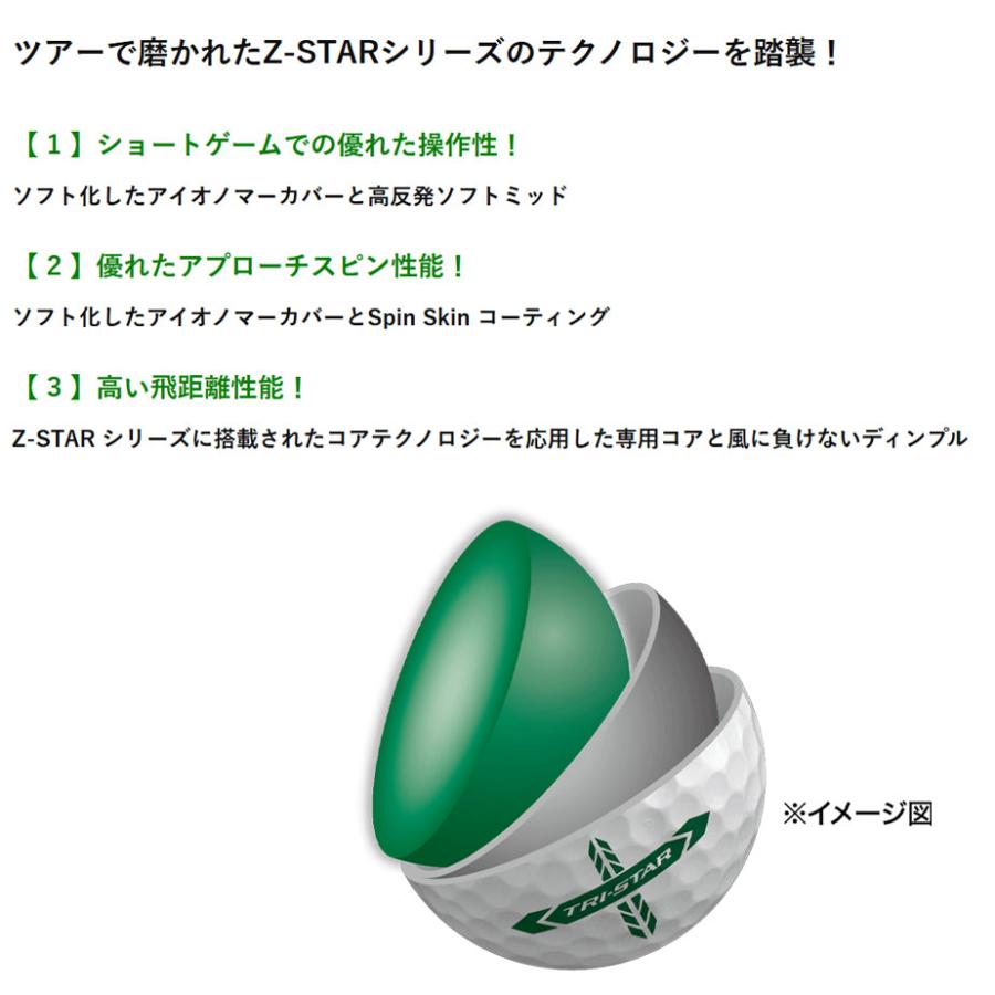 SRIXON ダンロップ 2026 スリクソン トライスター ゴルフボール 1