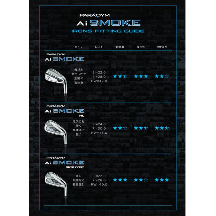 キャロウェイ PARADYM Ai SMOKE HL 単品アイアン(#5、AW、GW、SW) メンズ 右用 TENSEI 50 for Callaway カーボンシャフト 日本正規品 2024 Callaway｜exgolf｜07