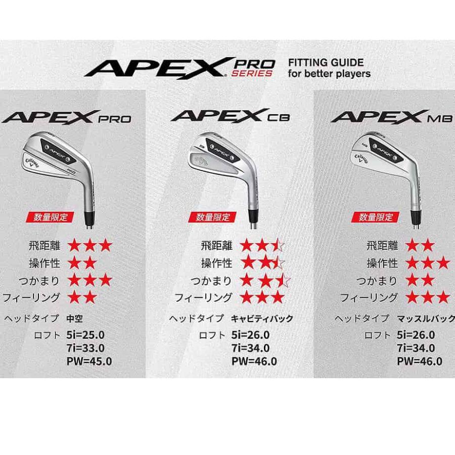 キャロウェイ APEX CB アイアン6本セット(＃5-9、PW) Dynamic gold MID 115 スチールシャフト メンズ 右用 ゴルフ Callaway 日本正規品｜exgolf｜10