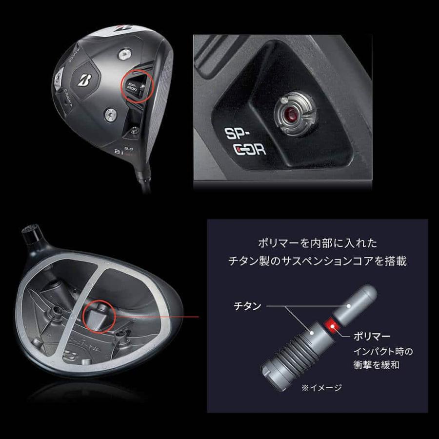 BRIDGESTONE GOLF ブリヂストン ゴルフ B1ST ドライバー メンズ 右用