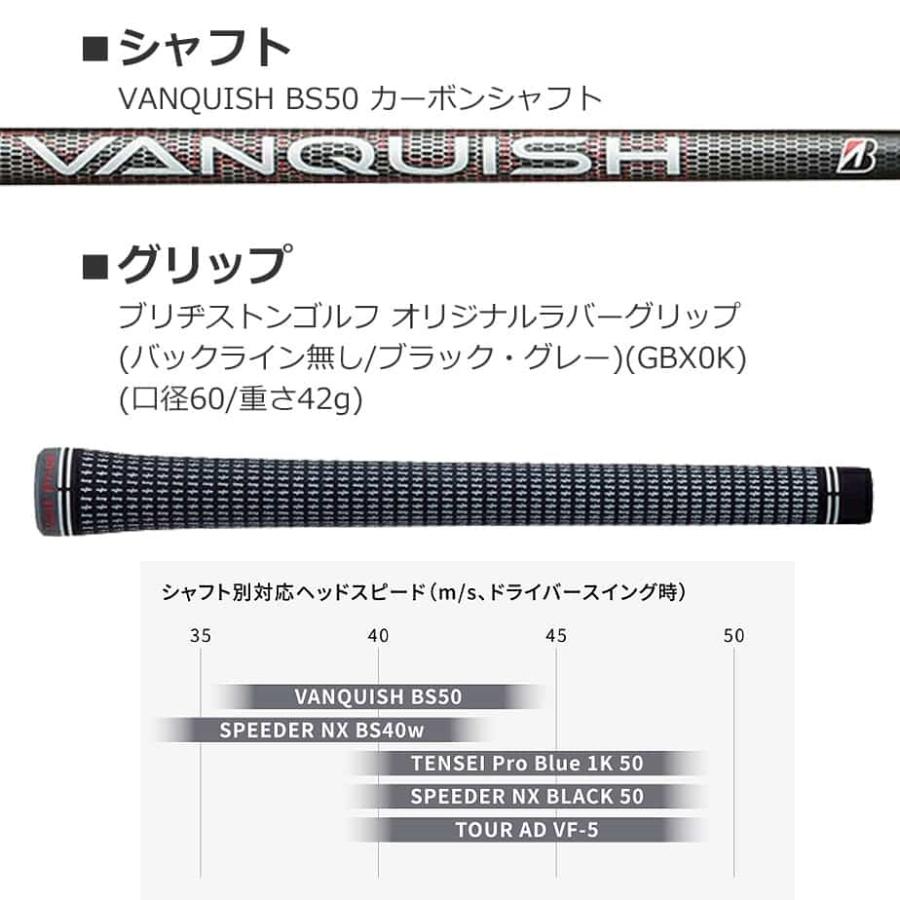 BRIDGESTONE GOLF ブリヂストン ゴルフ B2HT ドライバー メンズ 右用