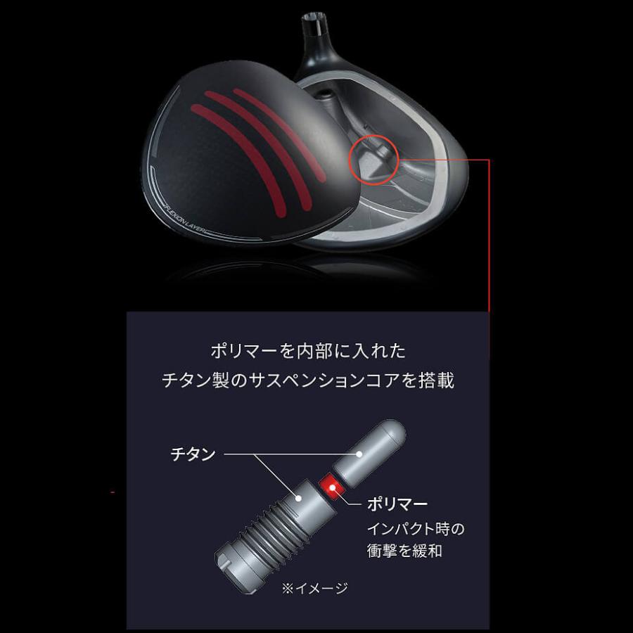 BRIDGESTONE GOLF ブリヂストン ゴルフ B2HT ドライバー メンズ 右用
