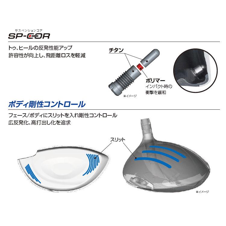 【メーカーカスタム】ブリヂストン ゴルフ B3 MAX/B3 MAX D ドライバー 右用 VANQUISH BS40 for MAX カーボンシャフト BRIDGESTONE GOLF 2024｜exgolf｜14