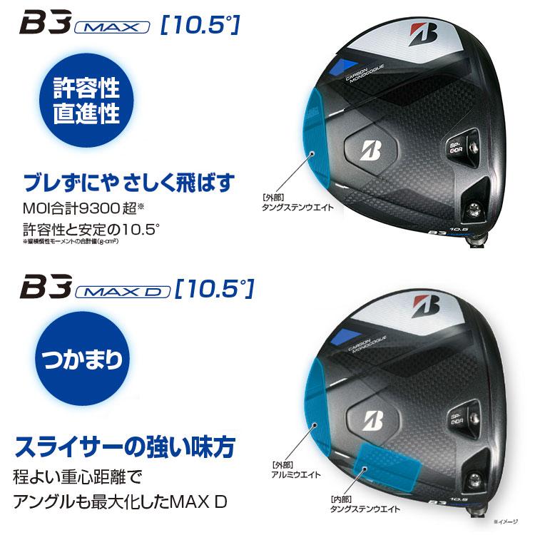 【メーカーカスタム】ブリヂストン ゴルフ B3 MAX/B3 MAX D ドライバー 右用 VENTUS BS-6 カーボンシャフト BRIDGESTONE GOLF 2024｜exgolf｜10