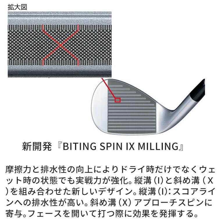 BRIDGESTONE GOLF ブリヂストン ゴルフ BITING SPIN ウェッジ メンズ