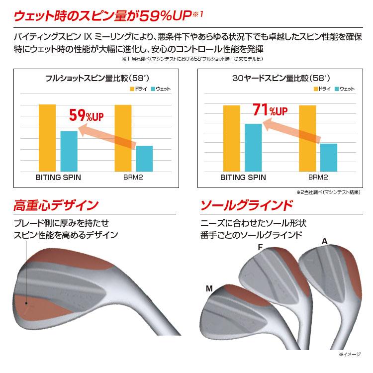 BRIDGESTONE（ブリヂストン） 【メーカーカスタム】ブリヂストン