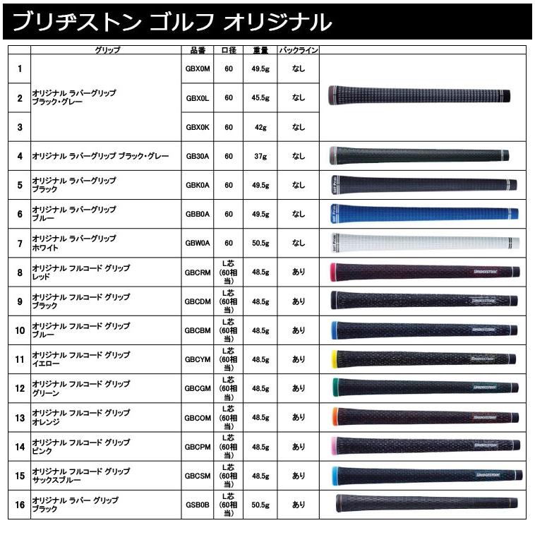 メーカーカスタム】ブリヂストン BRM2 HF ウェッジ 右用 Dynamic Gold